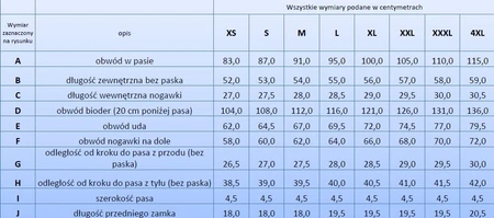 Beta krátké pracovní kalhoty Easy Light 7871E, velikost XXL 7871E