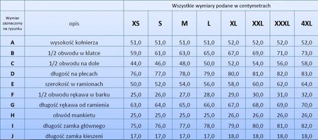 Beta krátká zateplená pracovní bunda Easy 7904E, velikost S