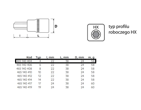 Nástavec stopky S&R 1/2" Hex H4 465140404