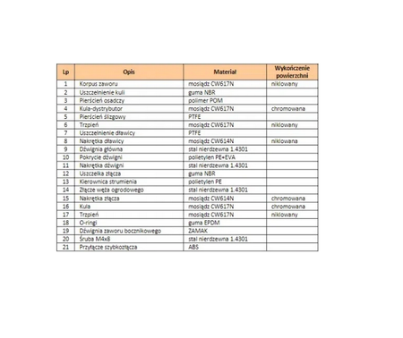 Calido sací ventil 1/2" mrazuvzdorný BIS ZK-CZ1/2BIS