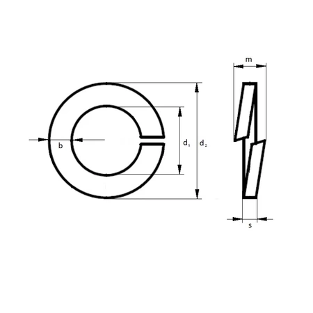 Pružinová podložka A2-70 M20