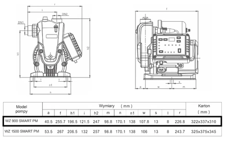 Hydroforová sada Omnigena WZ 900 Smart PM 230V