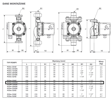 LFP oběhové čerpadlo PCOw 25/6ZA příruba A071-025-060-08