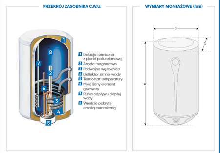 Zásobník teplé vody Atlantic s nepřímou spirálou 100l 864026