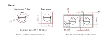 Požární klapka typ KTS-OE DN450 s elektrickým pohonem Smay s vratnou pružinou BFN KTS-OE-450-BFN230-T 10279