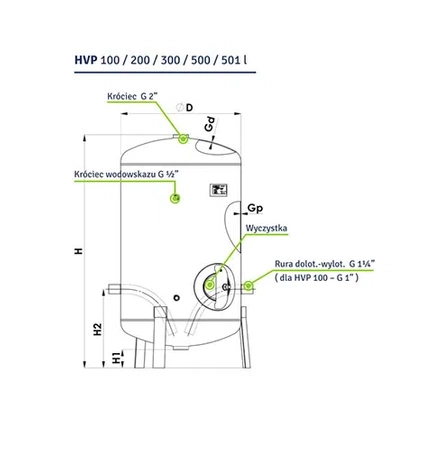 Hydro-Vacuum HVP 300l hydroforová nádrž s příslušenstvím