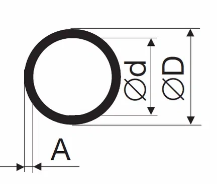 Hliníková trubka kulatá 80x74x3mm 1m PA38