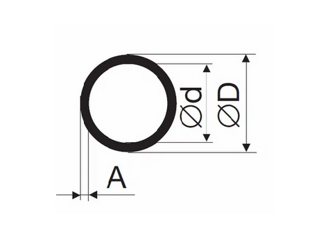 Hliníková kulatá trubka 80x76x2mm 1mb PA38