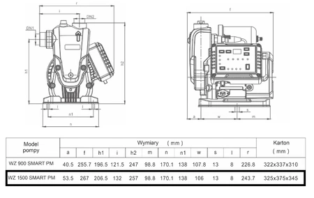 Hydroforová sada Omnigena WZ 1500 Smart PM 230V