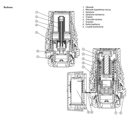 Termostatická hlavice Danfoss Redia RA Click se zabudovaným senzorem 015G3398
