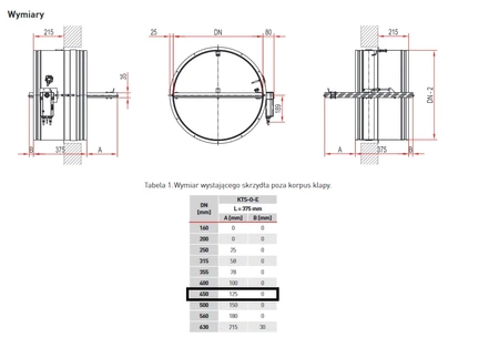 Požární klapka typ KTS-OE DN450 s elektrickým pohonem Smay s vratnou pružinou BFN KTS-OE-450-BFN230-T 10279