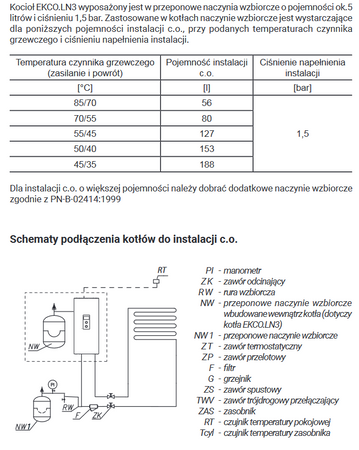 Elektrický kotel Kospel s oběhovým čerpadlem a expanzní nádobou EKCO.LN3-12/16/20/24