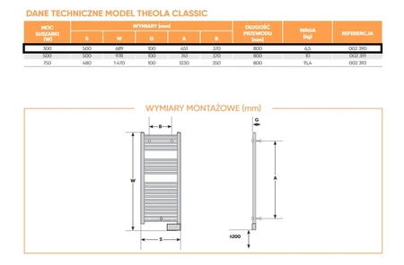 Elektrický koupelnový sušák Atlantic Theola Classic 500W 002391