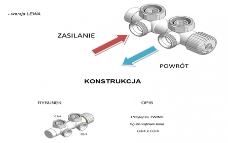Termostatická sada Vario Term Twins, levá, chrom, TSGS0202CFK/L
