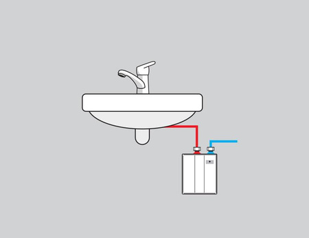 Tlakový ohřívač vody Wijas Perfect 7000W 400V