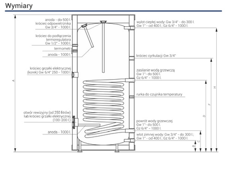 Kospel volně stojící teplovodní výměník SW 140l se spirálovou spirálou SW-140