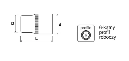 S&R vnitřní šestihran 1/2" 9mm 465711409