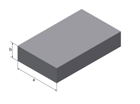 Hliníková lišta plochá 20x2mm PA38 1m