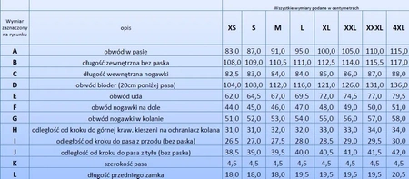 Pracovní kalhoty Beta Easy Light 7870E, velikost XXXL 7870E