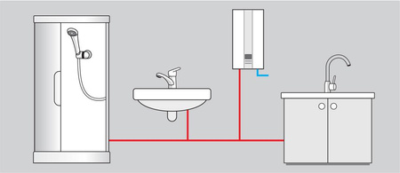 Wijas průtokový elektrický ohřívač 11/13,5/15kW POW-LCD11/13,5/15MULTI