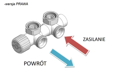 Termostatická instalační sada Vario Term All In One Twins, pravá, chrom ATSGSO202CFK/P