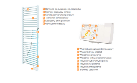 Elektrický koupelnový sušák Atlantic Theola Classic 300W 002390