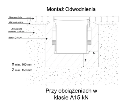 ZMM Maxpol studna 300x300mm s PVC roštem A15 šedá 01882