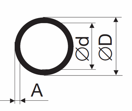 Hliníková kruhová trubka 60x56x2mm 1mb PA38