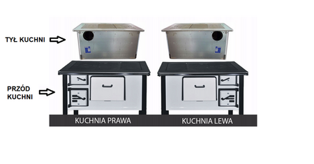 Kuchyňská sestava Hydro-Vacuum Eco design TK2 6,5kW na uhlí s topnou vložkou, levé provedení