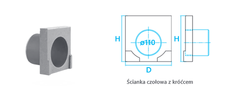 Koncová stěna Stora-Drain s 110mm konektorem AE10112000N