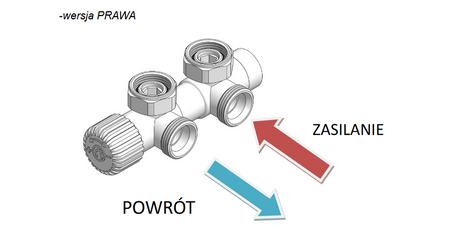 Termostatická instalační sada Vario Term All In One Twins, pravá, černá konstrukční ATSGS0214CFK/P