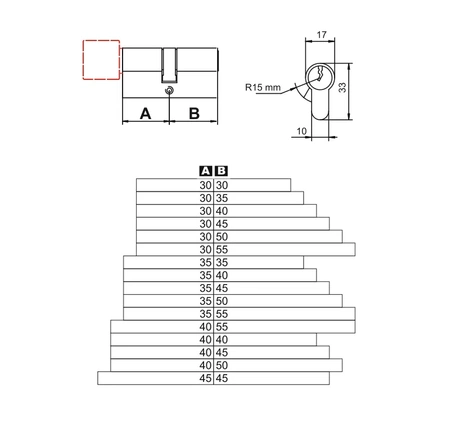 Lobový válec s knoflíkem Ares 40/50 WG54