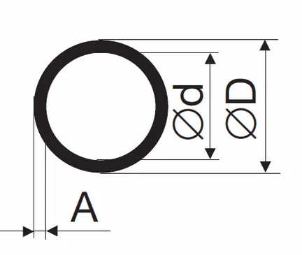 Hliníková trubka kulatá 12x10x1,0mm 1m PA38