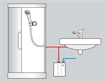 Tlakový ohřívač vody Wijas Perfect 5500W