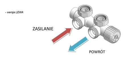 Termostatická instalační sada Vario Term All In One Twins levá černá konstrukční ATSGS0214CFK/L