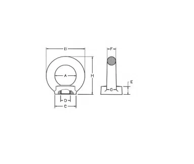 Matice s okem, pozinkovaná DIN 582 M20