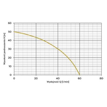 Omnigena JY 1000 Inox 230V hydroforová sada na 24l nádrž