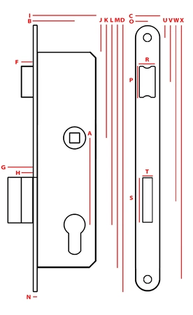 Jania úzký zadlabací zámek, válečková vložka Z077