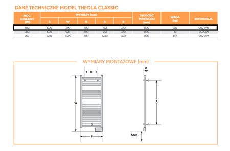 Elektrický koupelnový sušák Atlantic Theola Classic 300W 002390