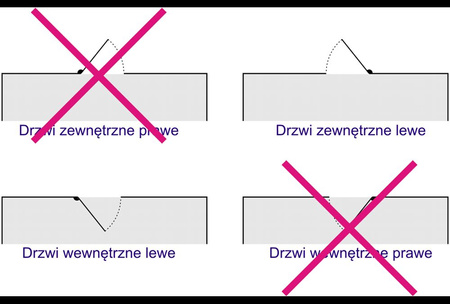 Zámek Abloy 72/55, vložka bez narážeče, levá ZP-BO-006