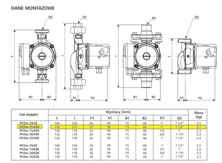 LFP přírubové oběhové čerpadlo PCOw 25/4ZA