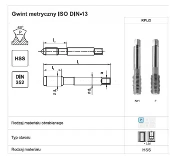 Ventilátorový závitník NGMM/2 M16 HSS 2 ks. A1-220001-0160