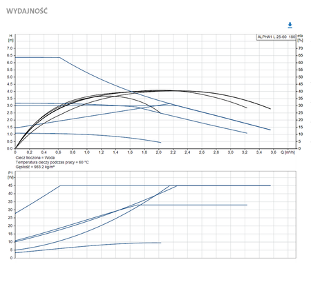 Grundfos oběhové čerpadlo Alpha 1L 25-60/180 99160584