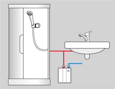 Tlakový ohřívač vody Wijas Perfect 7000W 400V
