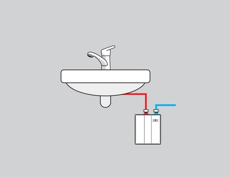 Tlakový ohřívač vody Wijas Perfect 4000W