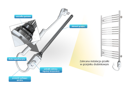 Elektrický koupelnový ohřívač Volux 1200W s termostatem černý RD 10.1200BK