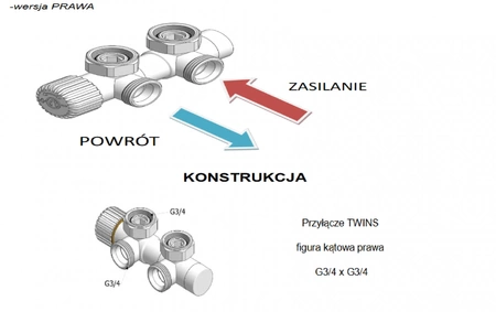 Termostatická sada Vario Term Twins, pravá, chrom TSGS0202CFK/P
