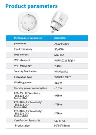 TTNergy Smart Plug Socket WiFi MT1000