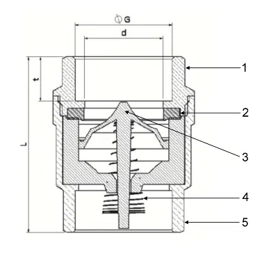 Zpětný ventil Calido Klepsan 1/2" CA/ZZC-15