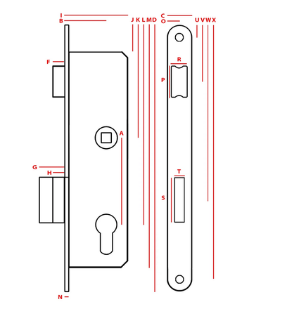 Jania úzký zámek Západka 72/34 s levým klíčem Z218